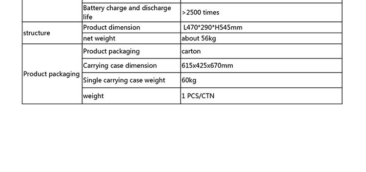 16T50详情页-英文_16