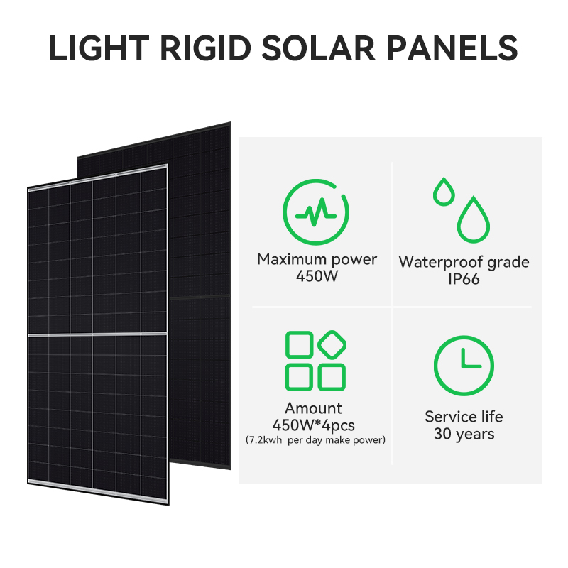 Smart Voice-controlled Prefabricated Space Capsule Houses, Green Energy Solar Panels, Home Energy Storage Systems, And Independent Solar Residential Solutions for Prefabricated Space Capsule Hotels