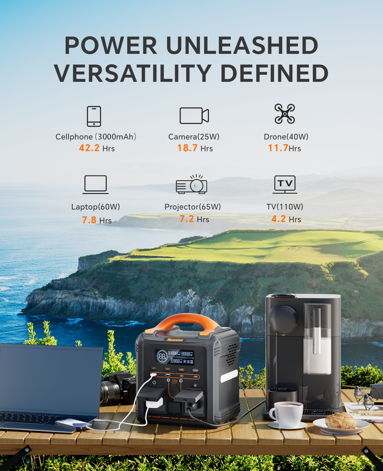 Xinzhuo 551.25Wh 600W Portable Power Station, LiFePO4 Battery Backup with UPS Function, 1 Hour to Full 400W Input, MPPT Solar Generator for Outdoor Camping, RVs, Home Use.