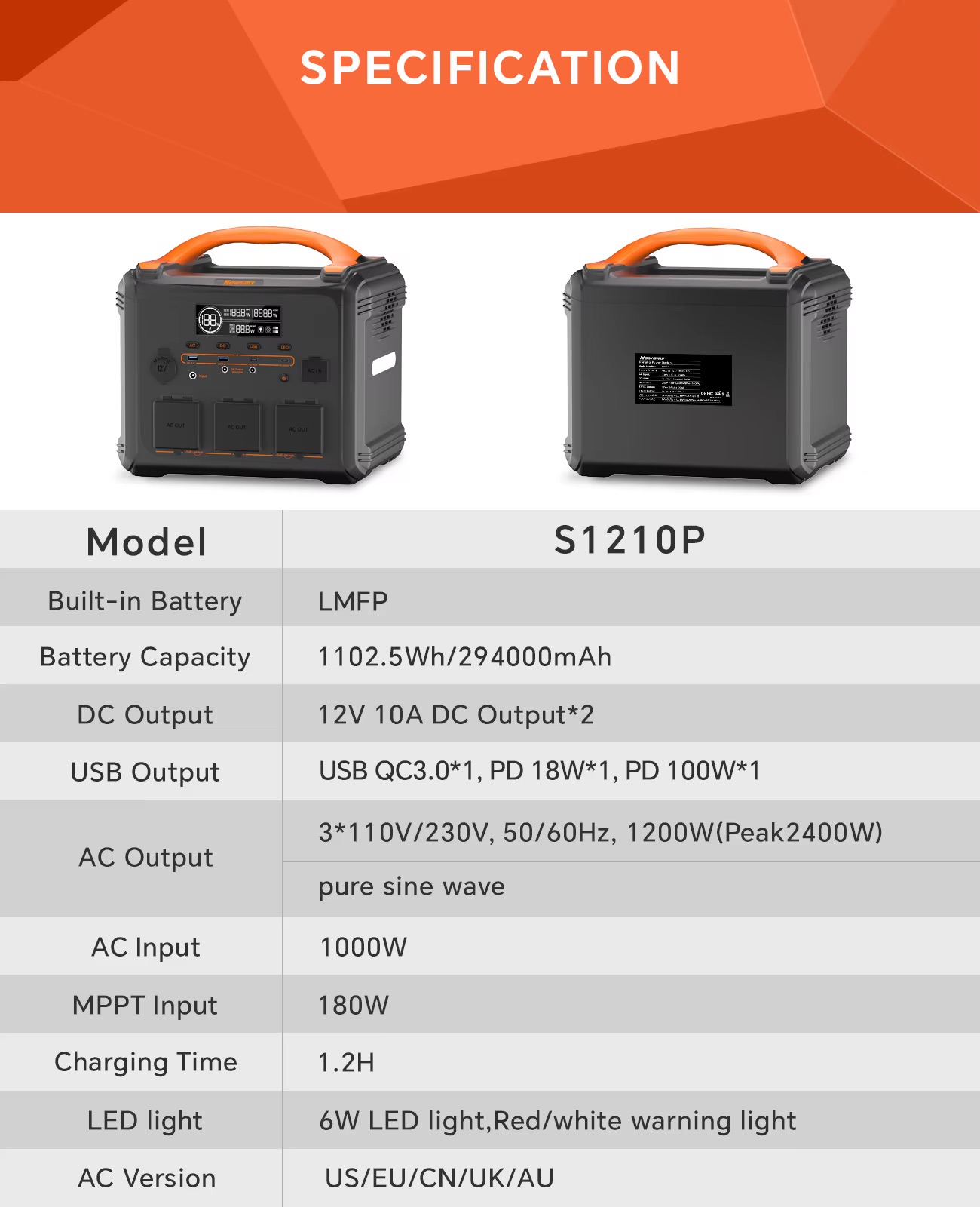 1200W Portable Power Station/ Solar Generator ODM/OEM Mobile Power Supply Pure Sine Wave for Home Backup Emergency