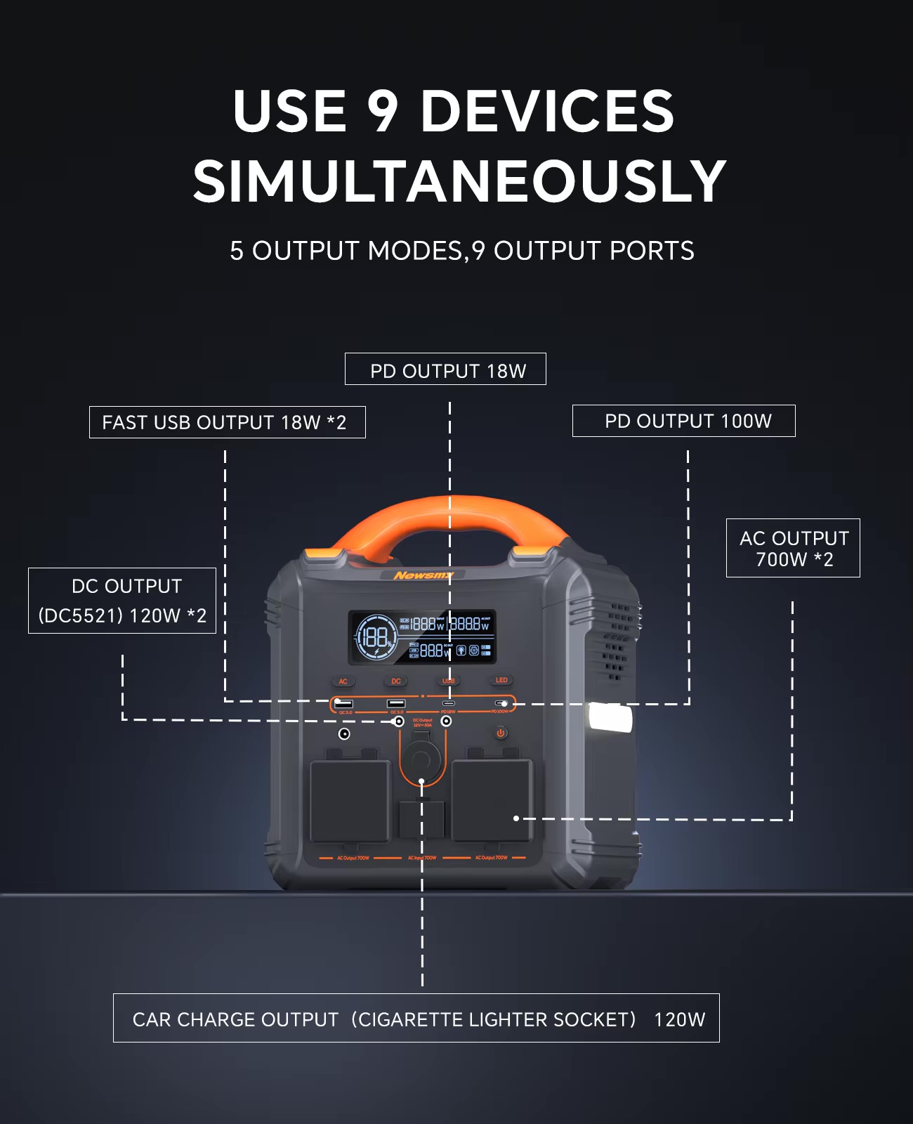 300W Portable Power Station/ Solar Generator ODM/OEM Mobile Power Supply S