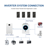 Solar Panel Complete Kit Power Generator 5kw Off Grid 10kw All-in-One Solar Energy System for Home Off Grid Full Set