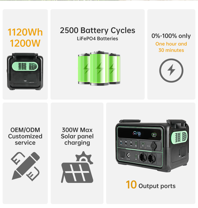 BP120B详情_02