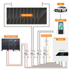 Solar EV Charging System Solar EV Charging Station with Battery Solar EV Charger Energy Solar Battery Hybrid System Solar Off Grid Solar System Solar DC AC EV Charger for Cars