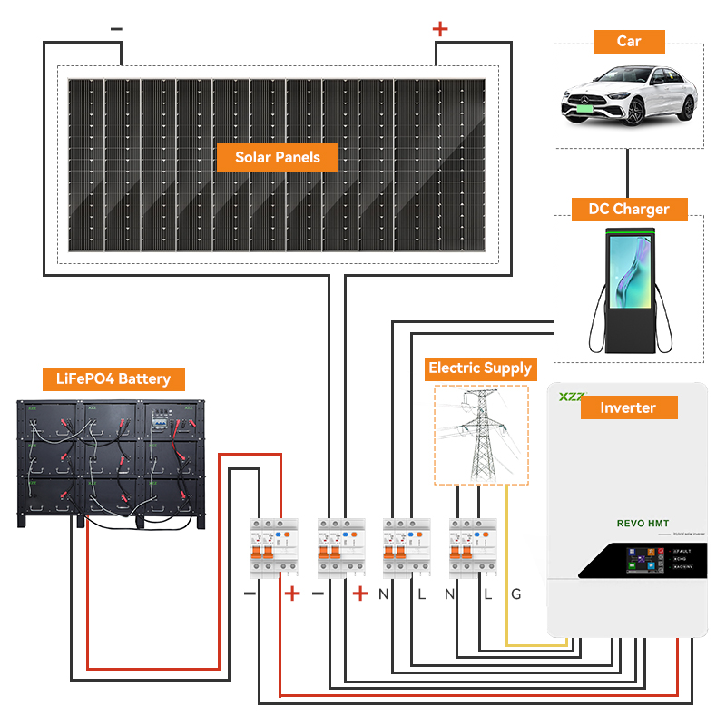 Solar EV Charging System Solar EV Charging Station with Battery Solar EV Charger Energy Solar Battery Hybrid System Solar Off Grid Solar System Solar DC AC EV Charger for Cars