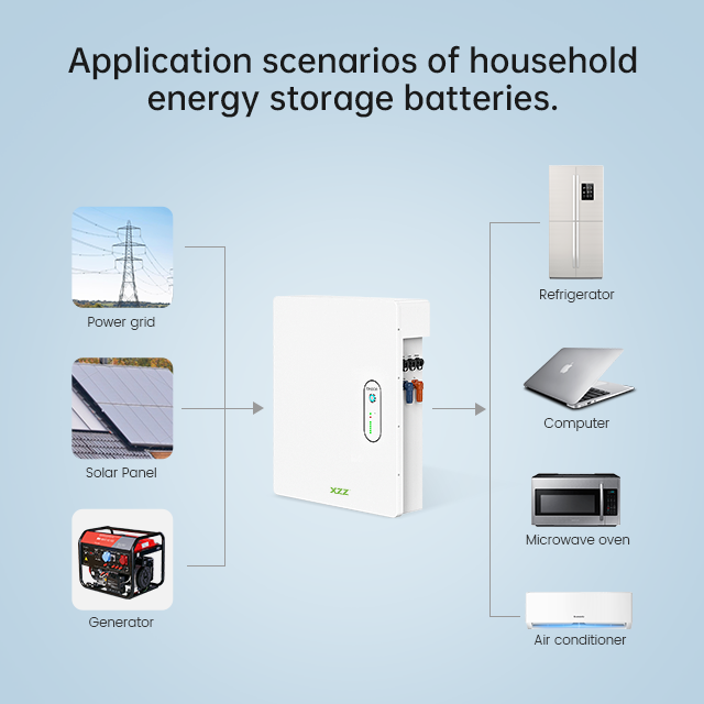  XZZ New Hot Wall-Rack Mount Dual Use 51.2v 100ah 10.24kwh Lifepo4 Lithium Ion Battery For Solar System Home Energy Storage Syst.