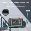 Xin Zhuo Portable Power Station Cube 2400W with Expansion Battery Pack, 2048Wh Capacity , Solar Generator for Camping, Home Backup.