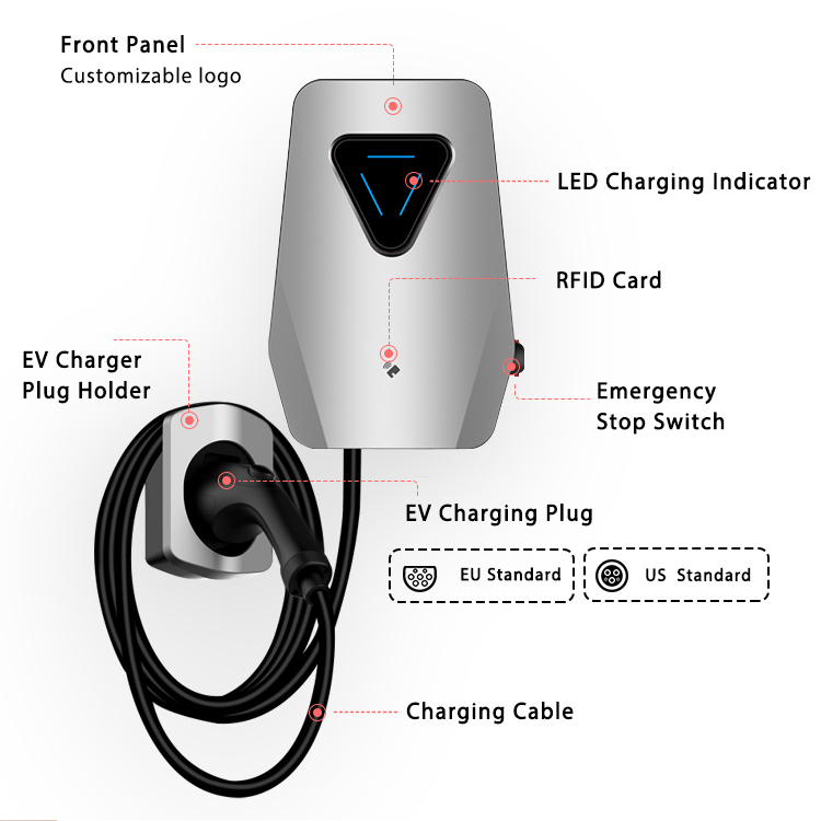  XZZ Home AC EV Charg 7KW 11KW 22KW EV Charging Station WiFi APP Control Adjustable EV & Plug-in Hybrid Car Charger Ocpp1.6 for All Electric Car 