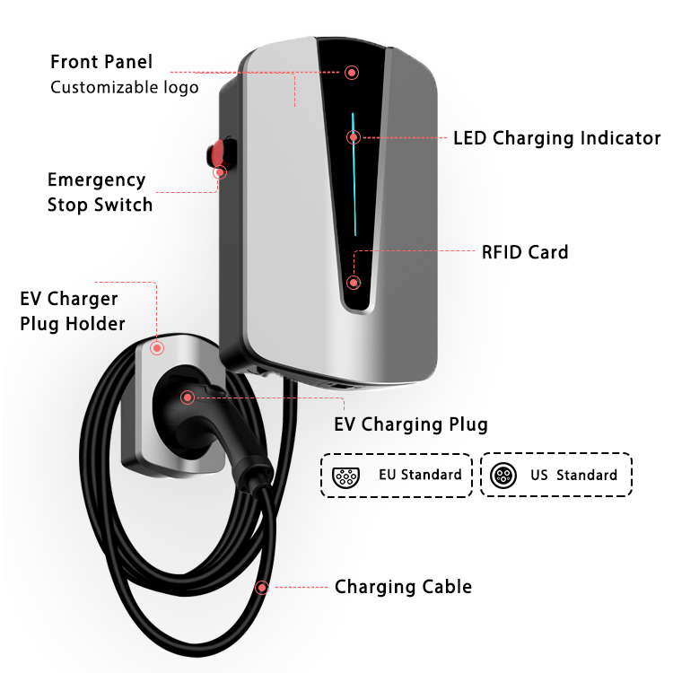 XZZ 7KW 11KW 22KW Mobile Home AC EV Charger Wallbox EV Charging Station WiFi Smart APP Control High-Efficiency Wall-mounted Car Charger OCPP1.6 for All Electric Car 