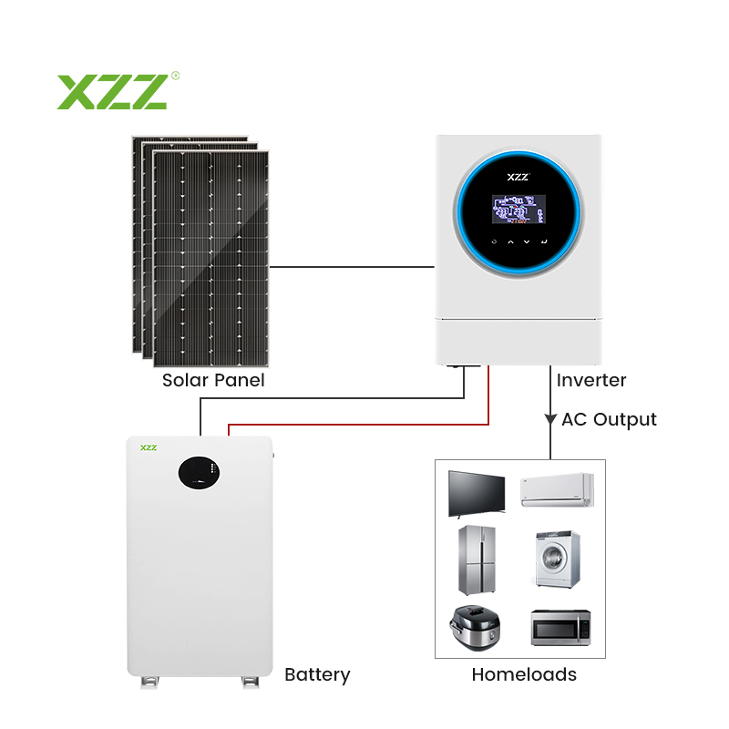  MPPT Offgrid Solar Inverter 4KW 6KW Off Grid Inverter Solar Power System Energy Storage Inverter Home Solar Controller For Energy Storage System Pure Sine Wave Single Phase