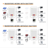 Off grid inverter Solar Power System Energy Storage Inverter Home Solar Controller MPPT Offgrid Solar Inverter 1KW 3KW 5KW For Energy Storage System Pure Sine Wave Single Phase