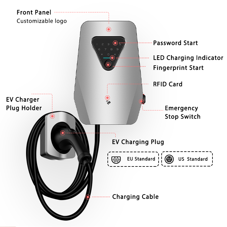  XZZ Home AC EV Charger Fingerprint Code 7KW 11KW 22KW EV Charging Station WiFi APP Contro Adjustable EV & Plug-in Hybrid Car Charger Ocpp1.6 for All Electric Car 