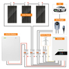 Solar EV Charging System Solar EV Charging Station with Battery Solar EV Charger Energy Solar Battery Hybrid System Solar Off Grid Solar System Solar DC AC EV Charger for Cars