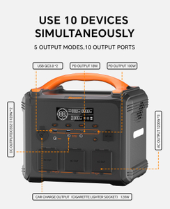 Solar Inverter Portable Power Station 1102.5Wh Capacity 1200W AC Outlets Solar Generator Pure Sine Wave for Home Backup Emergency with Safety Protections.