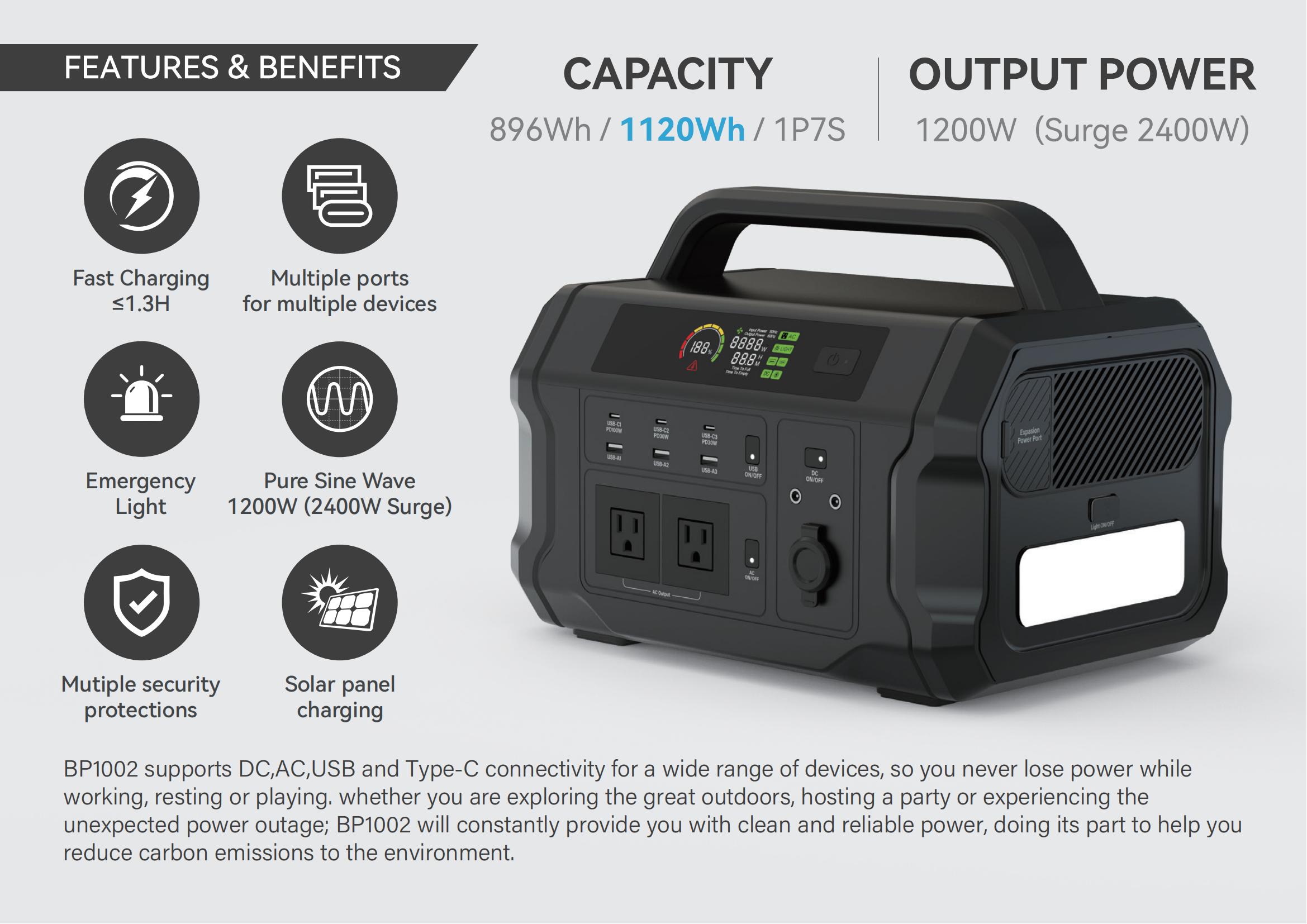 BP1002-US Spec_01