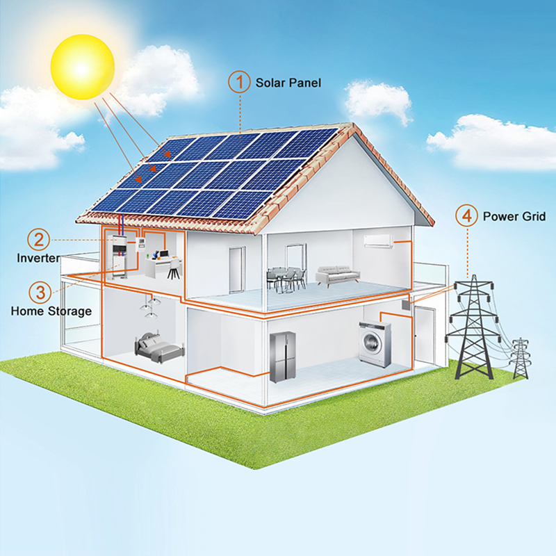 10KWh Off Grid & Hybrid & On Grid Solar Energy System BESS Complete Kit 10KWh All-in-One Energy Storage System Home Solar Power System Photovoltaic System Full Set 