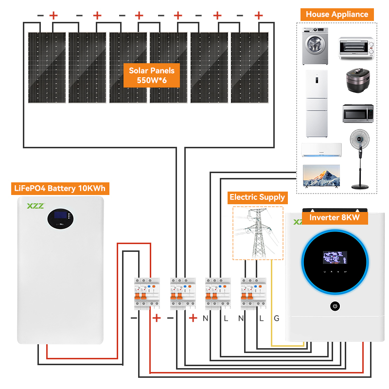 10KWh Off Grid & Hybrid & On Grid Solar Energy System BESS Complete Kit 10KWh All-in-One Energy Storage System Home Solar Power System Photovoltaic System Full Set 