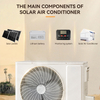 XZZ PV Air Conditioner Solar Air Conditioner Solar System Solar Powered Air Conditioner Wall Mounted Air Conditioner With Solar Panel All-in-One Energy Storage System Home 