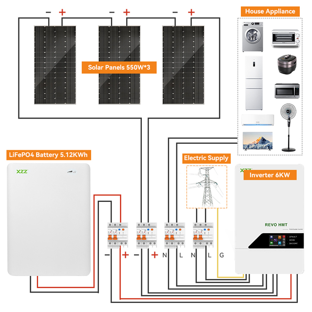 5KWh Off Grid & Hybrid & On Grid Solar Energy System BESS Complete Kit 5KWh All-in-One Energy Storage System Home Solar Power System Photovoltaic System Full Set 