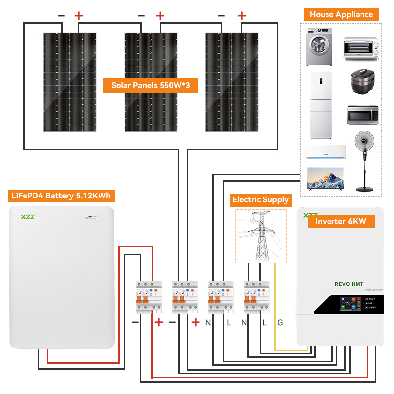 5KWh Off Grid & Hybrid & On Grid Solar Energy System BESS Complete Kit 5KWh All-in-One Energy Storage System Home Solar Power System Photovoltaic System Full Set 