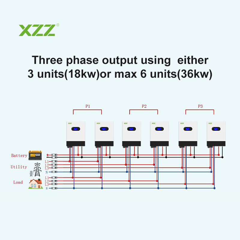 Hybrid Inverter Solar Power System Energy Storage Inverter Home Hybrid Inverter Solar Controller 93% Efficiency MPPT Hybrid Solar Inverter 4Kw 6Kw For Energy Storage System Pure Sine Wave Single Phase