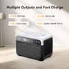 300W Portable Power Station/ Solar Generator ODM/OEM Mobile Power Supply LiFePO4 Battery