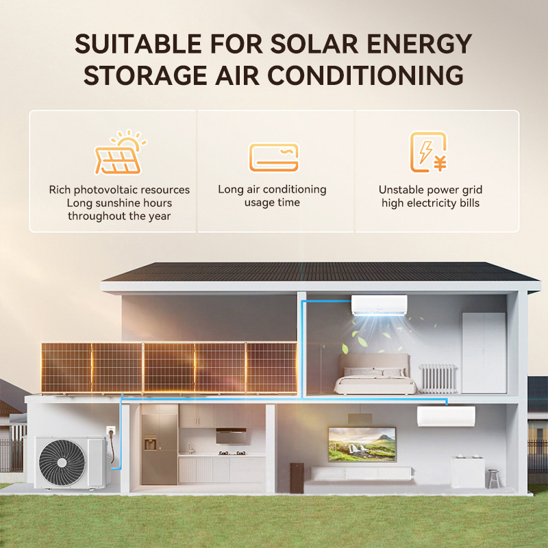 XZZ PV Air Conditioner Solar Air Conditioner Solar System Solar Powered Air Conditioner Wall Mounted Air Conditioner With Solar Panel All-in-One Energy Storage System Home 