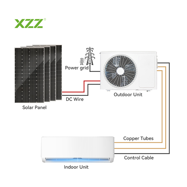 XZZ PV Air Conditioner Solar Air Conditioner Off-grid Hybrid Solar System Solar Powered Air Conditioner Wall Mounted Air Conditioner With Solar Panel All-in-One Energy Storage System