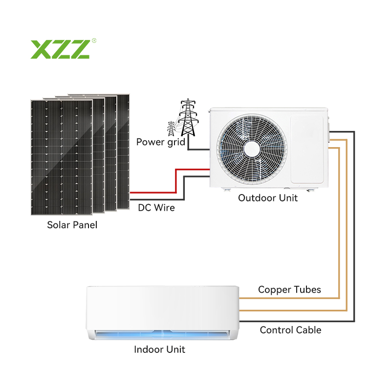 XZZ PV Air Conditioner Solar Air Conditioner Off-grid Hybrid Solar System Solar Powered Air Conditioner Wall Mounted Air Conditioner With Solar Panel All-in-One Energy Storage System