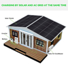 XZZ-20ft Off-Grid Solar Powered Expandable Container House | Net-Zero Living/ The World’s First Integrated 