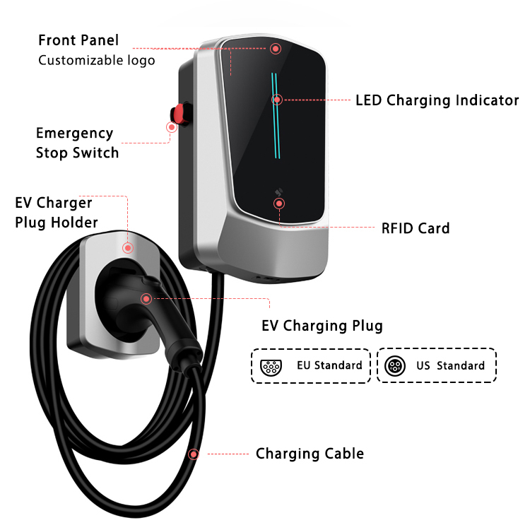  XZZ 7KW 11KW 22KW Wallbox EV Charger LED Mobile Home AC Electric Vehicle EV Charging Station WiFi APP Control Adjustable EV Hybrid Car Charger OCPP1.6 