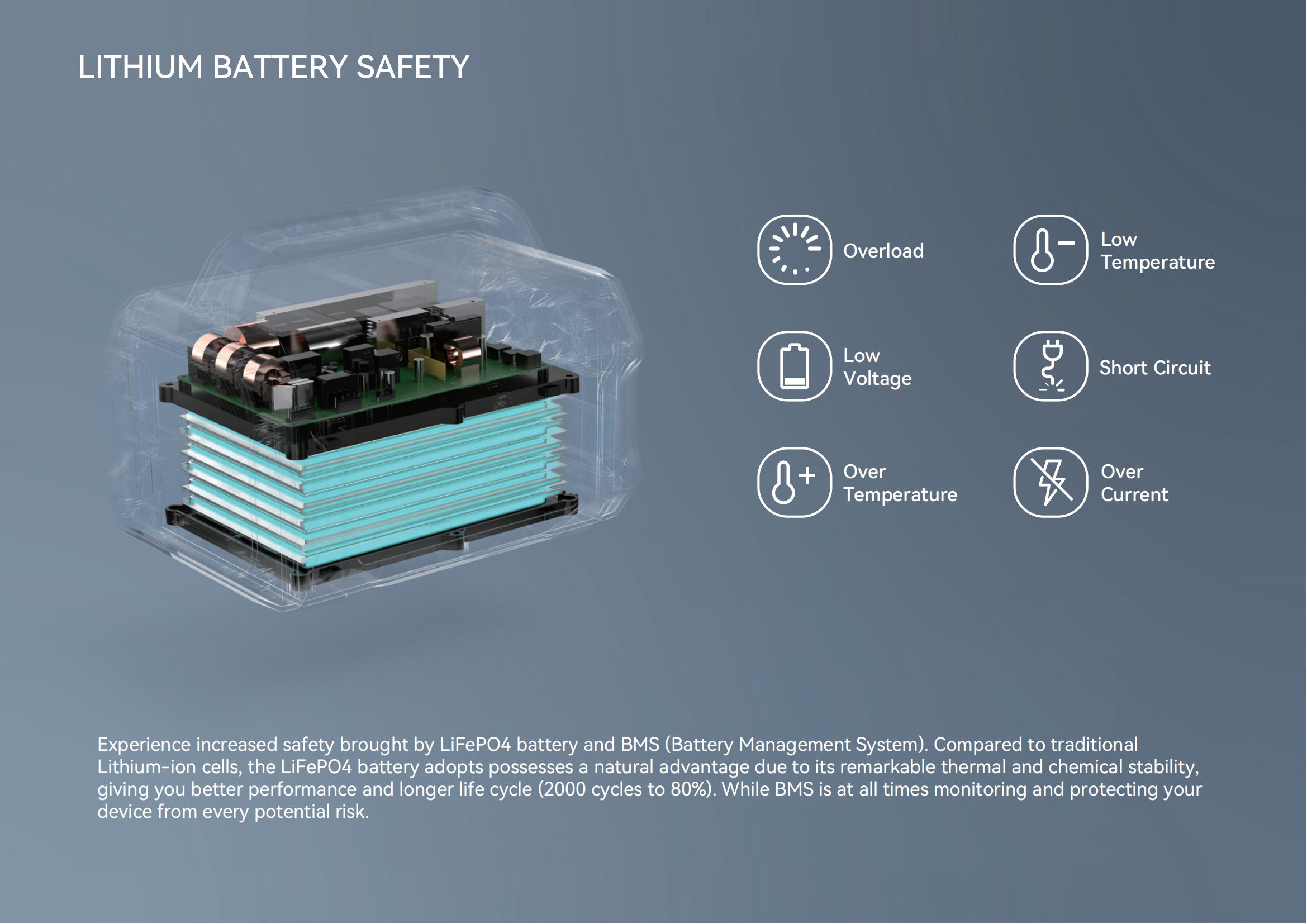 BP1002-US Spec_07