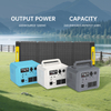 600W Portable Power Station/ Solar Generator ODM/OEM Mobile Power Supply LiFePO4 Battery