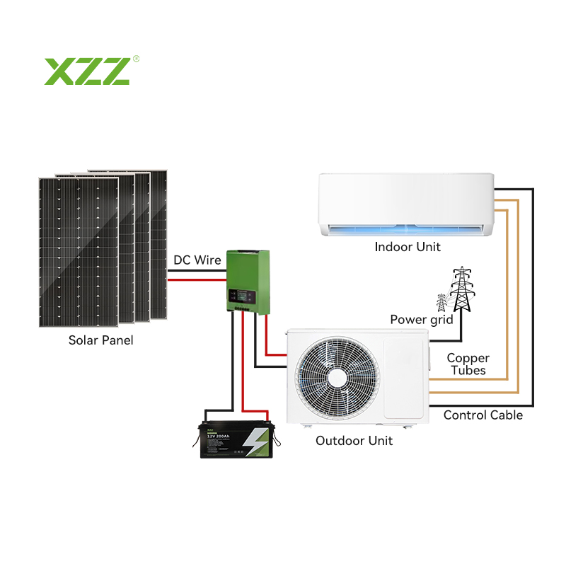 XZZ PV Air Conditioner Solar Air Conditioner with Battery Off-grid Hybrid Solar System Solar Powered Air Conditioner Wall Mounted Air Conditioner With Solar Panel All-in-One Energy Storage System