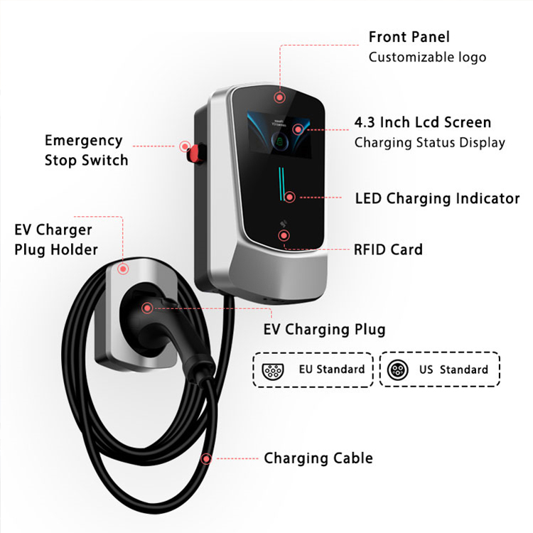  XZZ 7KW 11KW 22KW Wallbox EV Charger 4.3inch LCD Screen Mobile Home AC Electric Vehicle EV Charging Station WiFi APP Control Adjustable EV Hybrid Car Charger OCPP1.6 for All Electric Car 