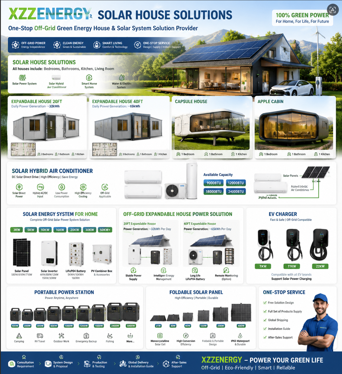 XZZENERGY solar solutions for home.png